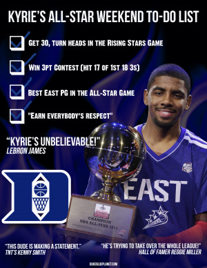 Kyrie Irving All-Star Weekend2