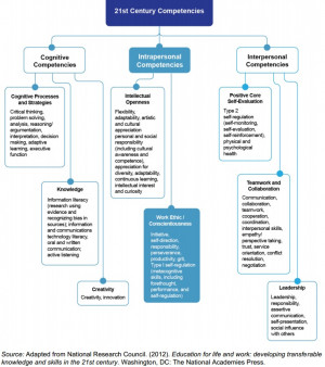 Share on: Twitter Facebook Google +