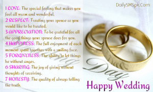 Happy Wedding Wishes Card: 3 Important Stages Of Life