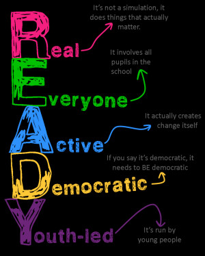 Real, Everyone, Active, Democratic, Youth-led