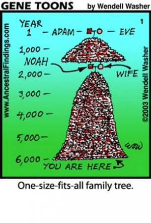 One-size-fits-all family tree