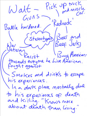 ... things 'Walt Kowalski' and examine the key elements of Gran Torino