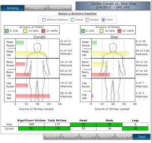 Rampage+total+destruction+nick