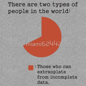 Those who can extrapolate from incomplete data... by miami62442