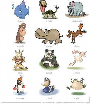 Fun To Teach ESL – Teaching English as a Second Language: Thematic ...