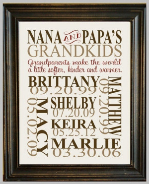 Personalized GRANDPARENT PRINT - with Grandchildrens Names and ...