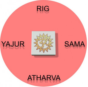Four Vedas - Rig Veda, Sama Veda, Yajur Veda & Atharva Veda