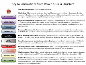 The State and the Ruling Class: A More Detailed Description