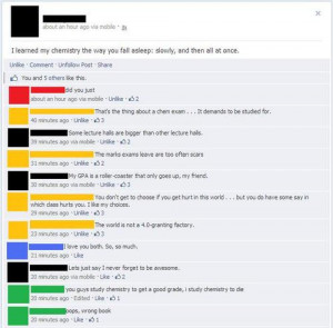 So… this is what some nerdfighters do instead of studying