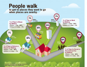 walking tips start a walking group with friends and neighbors take ...