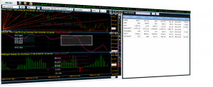 TickNTick Live Charts(Web Based) Application is a Fully Featured Stock ...