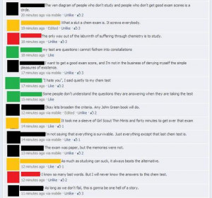 So… this is what some nerdfighters do instead of studying