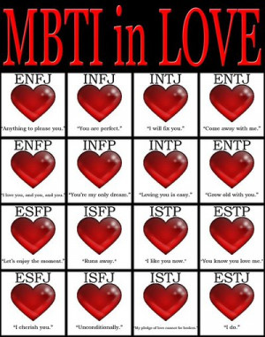 MBTI Love Sayings by MBTI-Characters