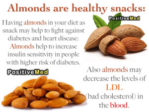 Must-Have Healthy Snacks for Alzheimer’s Prevention