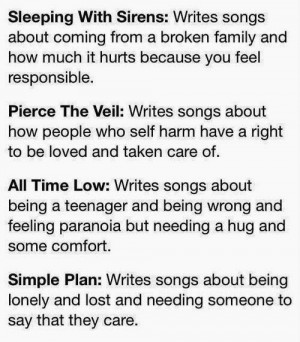 Found on Uploaded by user