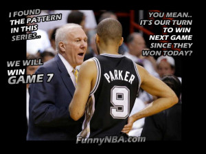 Popovich found the pattern