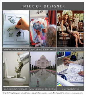 This is so true, all Professional designers will recognise.