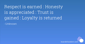Respect is earned : Honesty is appreciated : Trust is gained : Loyalty ...