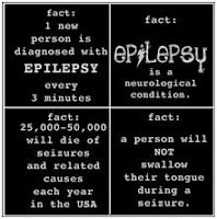 ... Epilepsy Facts, Migraines Seizure Epilepsy, Epilepsy Seizures