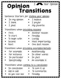 Fantastic resource for transitional words and phrases for OPINION ...