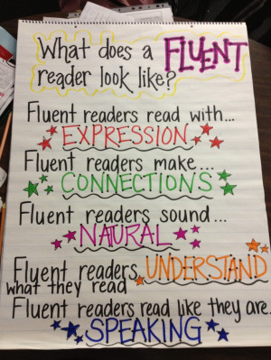 ... Fluency Anchors Charts, Anchor Charts, Fluency Mikyna, Fluency Charts