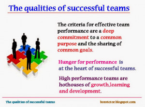 The qualities of successful teams