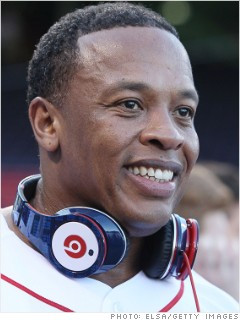 dr dre quotes dr dre quotes dr dre beats studio