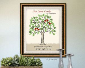 ... Families Trees Art, Art Prints, Anniversary Gifts, Grandparents Quotes