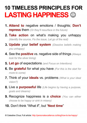 Lululemon Manifesto Quotes The happiness manifesto