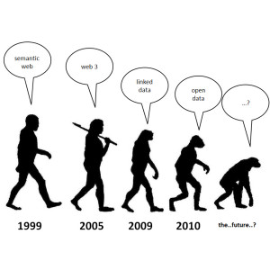 Technology is taking over our lives and 2012 is set to be no different ...