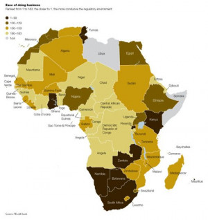 Sub Saharan Africapictures...