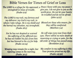 Bible verses for times of grief or loss