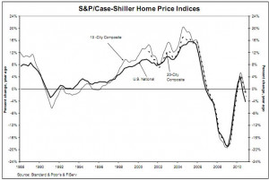 suntrust reverse mortgage - sample death notificaton insurance.