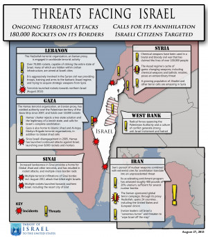 The Sort Of Terrifying Infographic Israels Embassy Created to Show ...