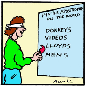 In Spanish Is Punctuation Inside Quotation Marks