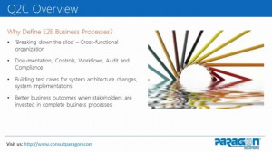 10 Common Pitfalls in Quote-to-Cash Business Processes For Life ...