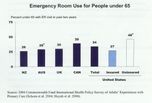SELECTED QUOTES FROM STUDENTS ATTENDING CLASSES TAUGHT BY PROFESSOR ...