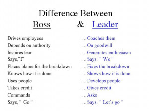 ... Topic Views : 14629 Post subject: Difference Between Boss & Leader