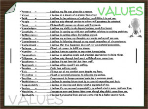 Values for a succesful entrepeneur - startup quotes