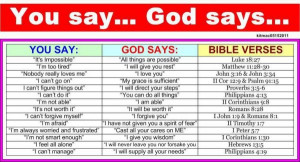 You Say…. God Says…. Inspiration From The Bible