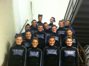 High School Cheerleading Try Out Scoresheet