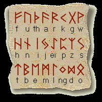 The Old Iceland Viking ELDER FUTHARK Runes