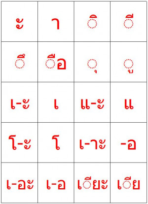 Thai Vowels Part Extra