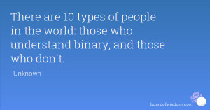 Discuss Printable View Image