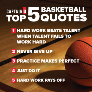 These quotes were generated from basketball players’ CaptainU ...