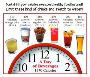 Source: http://www.barstarzz.com/nutrition/dont-drink-your-calories/