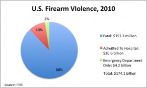 New Posts +2 Most Popular Lists Video 2 Free Issues of Forbes