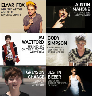 Do all you can to make your dreams come true.’