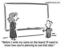 we using our data more data driven schools humor education stuff data ...