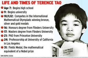 Terence Tao Biography - Man with World's Highest IQ Current